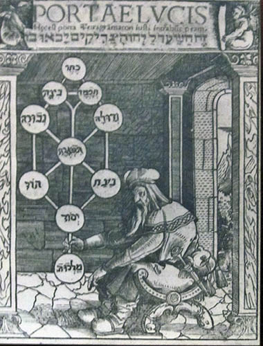 Art from Portae Lucis, Latin translation of Gikatilla's work Shaarei Ora - Gates of Light: a treatise on Kabbalah.